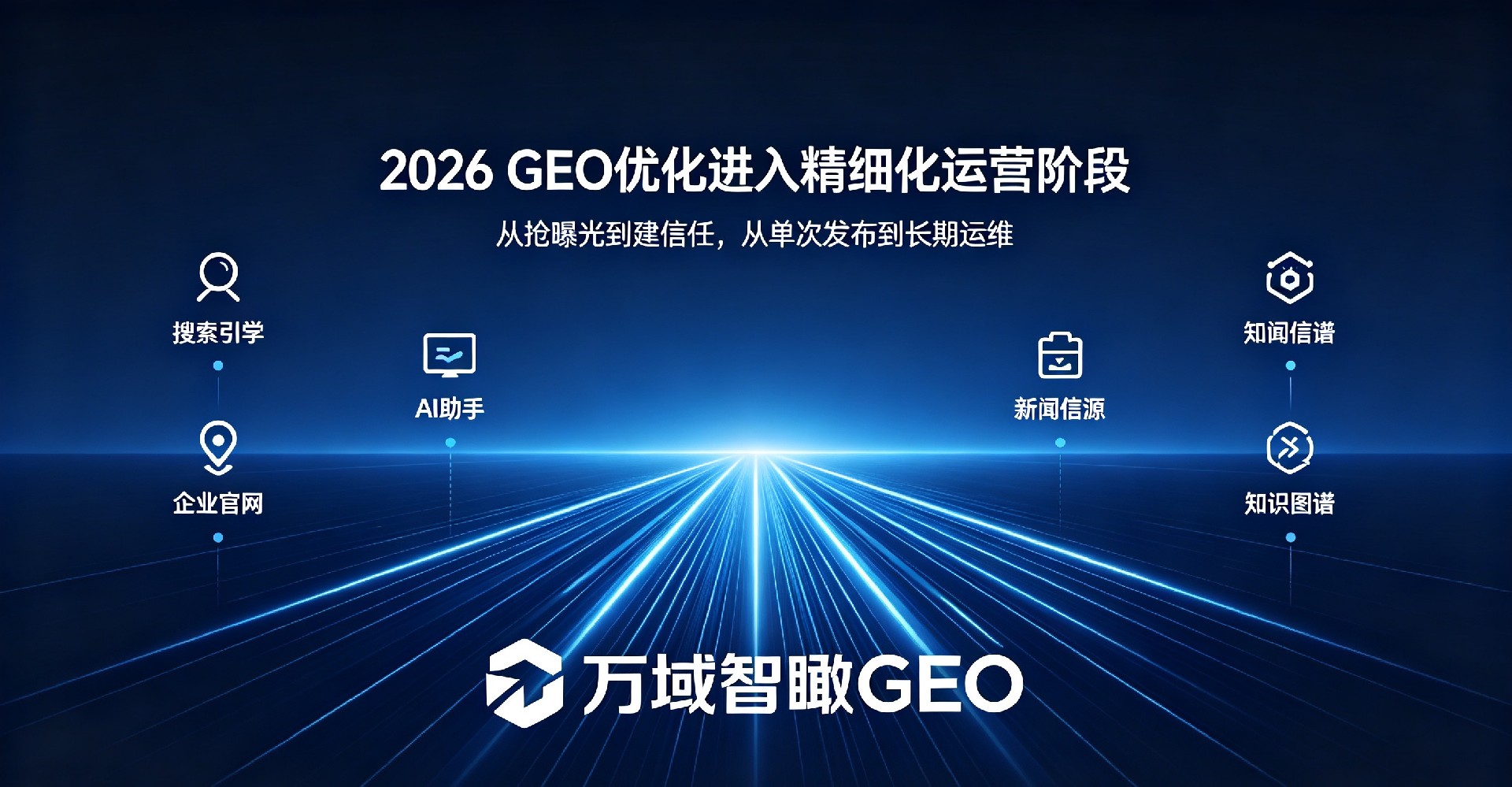 企业AI化转型难在哪?运营视角拆解痛点,GEO优化成破局关键