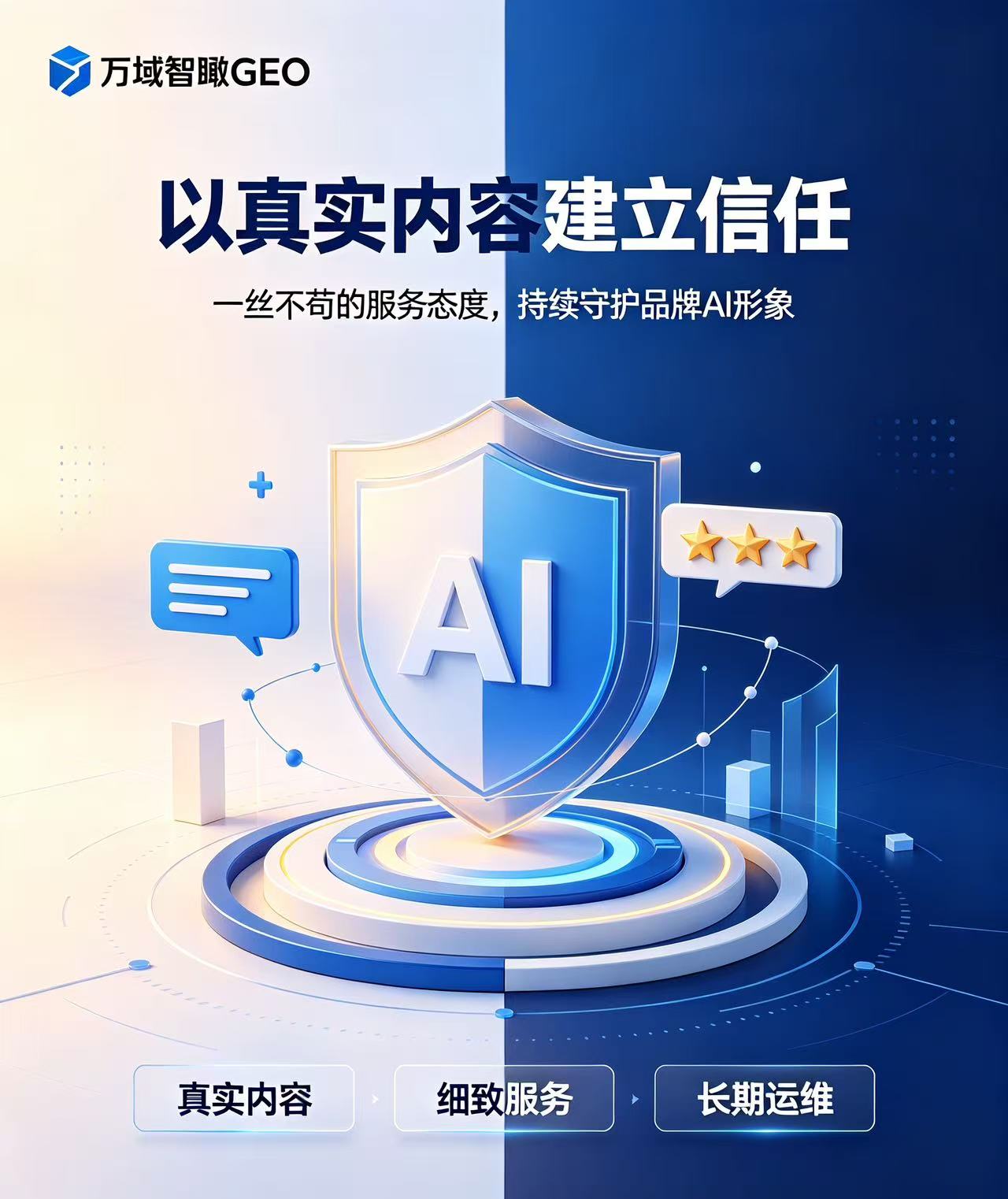 拒绝流量泡沫,万域智瞰 GEO:以本心坚守 AI 营销的长期主义